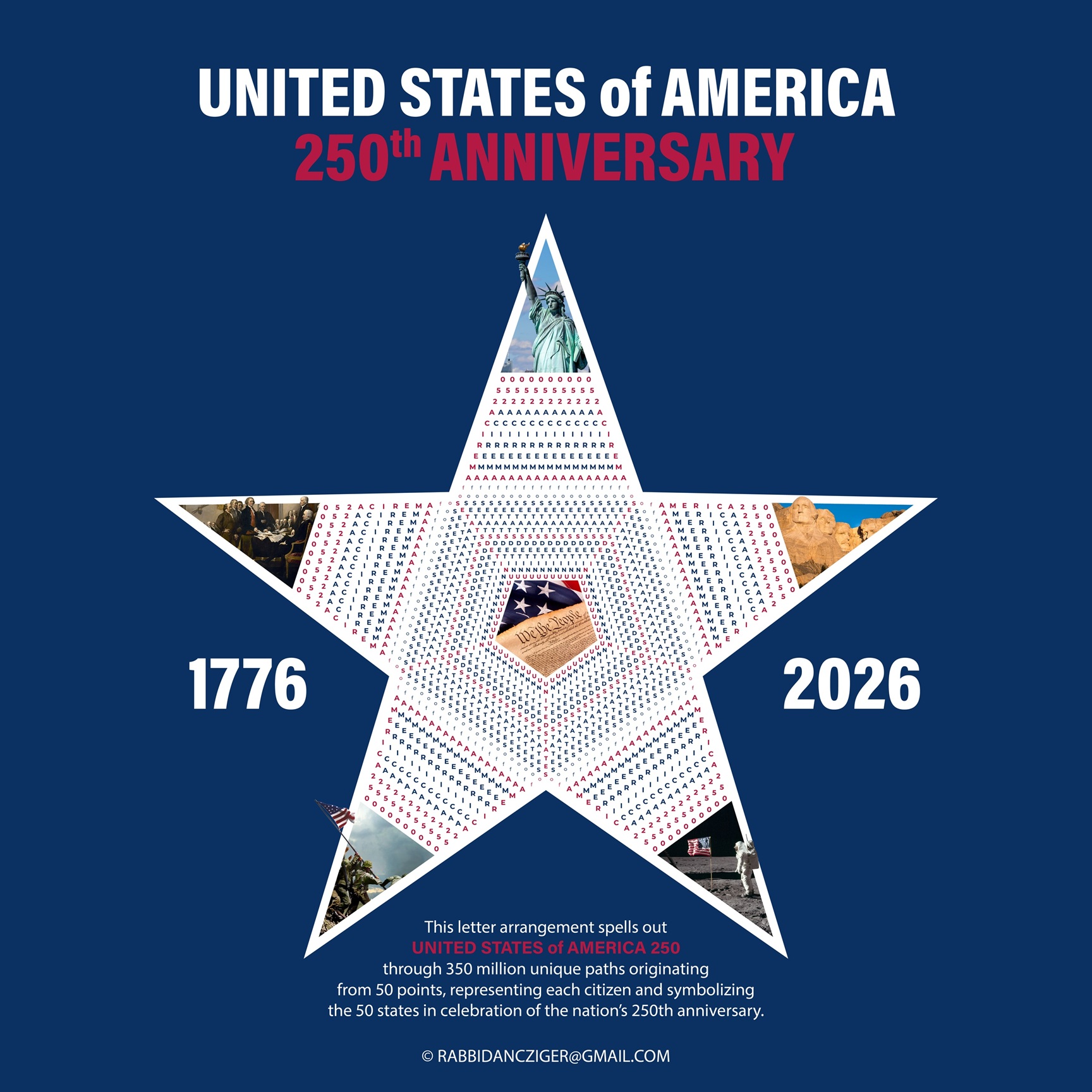 Traditional red, white, and blue patriotic theme design